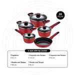 ATRIBUTOS-TECNICOS---PANELAS-EVERYDAY-2