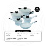 ATRIBUTOS-TECNICOS---PANELAS-EVERYDAY-4